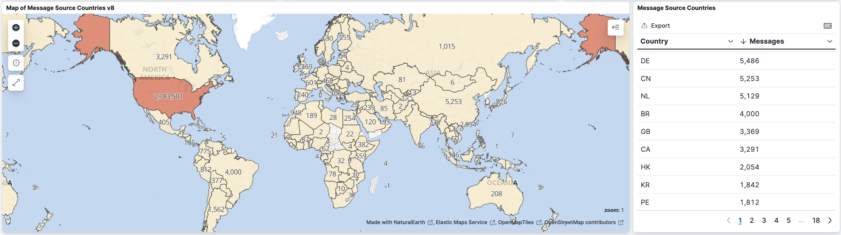 Map of Message Source Countries and Message Source Countries